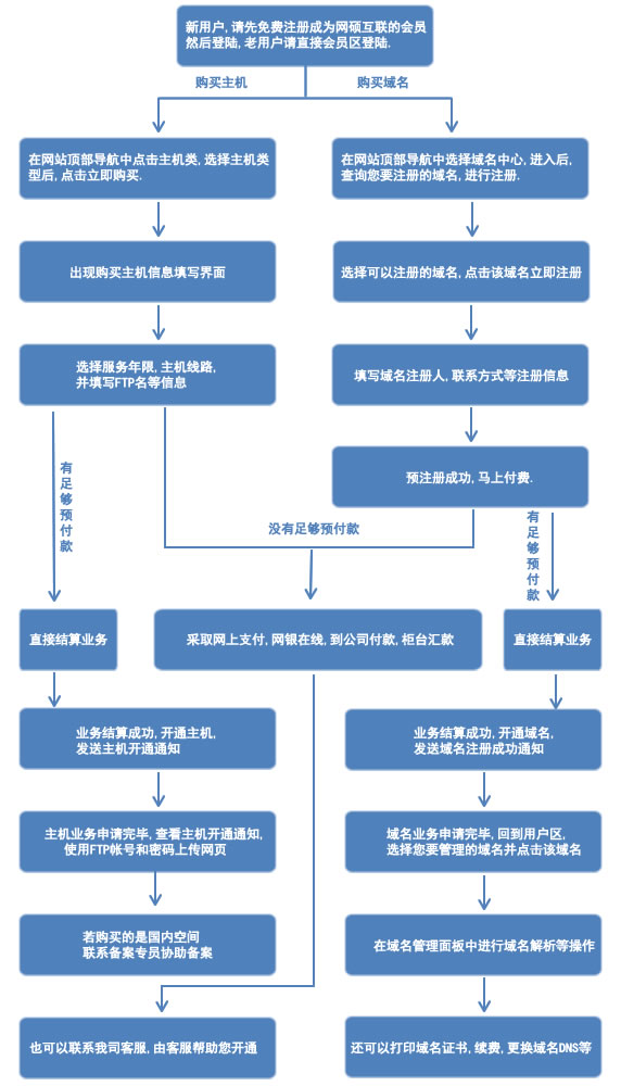 &#31859;&#20848;&#23448;&#26041;&#32593;&#39029;&#29256;&#45;&#31859;&#20848;&#40;&#20013;&#22269;&#41;